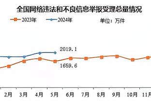 必威首页体育截图1