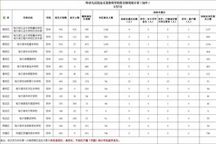 188bet真实网站截图0