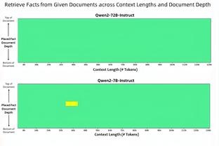 哈登谈得分破25000：不管我得到10分还是20分 赢球才是关键